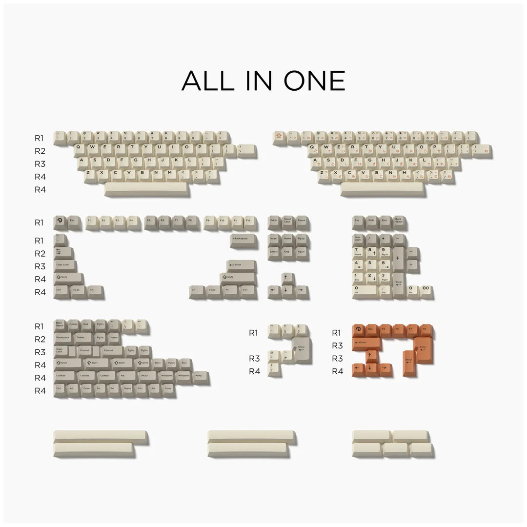 Domikey All in One Vintage Keycaps: The Ultimate Premium Typing Experience with Retro Aesthetics