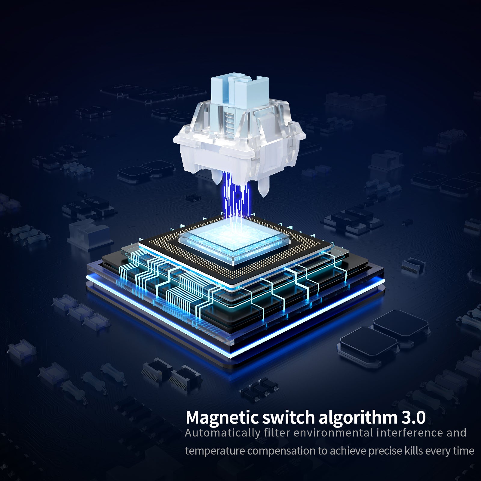 Skyloong GK68HE Magnetic Keyboard