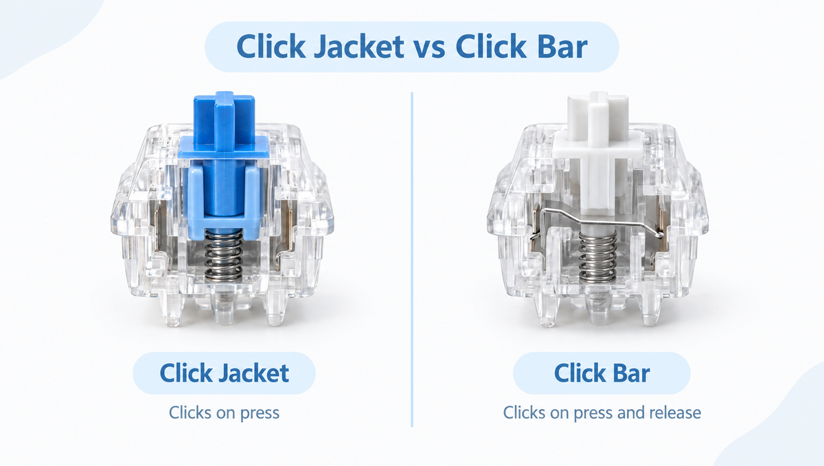 Clicky switches explained: click jacket vs click bar mechanical keyboard switch comparison infographic