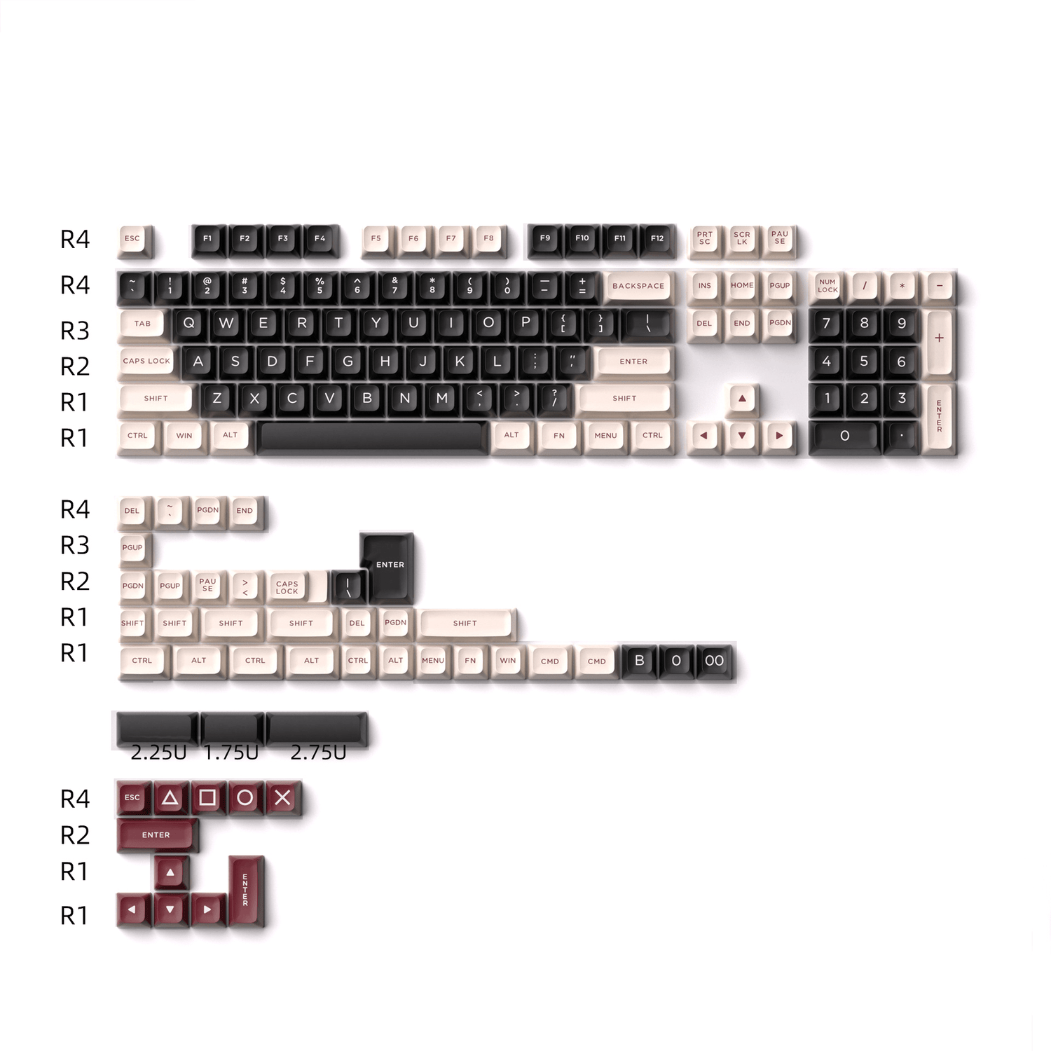 What are PBT Double Shot Keycaps?