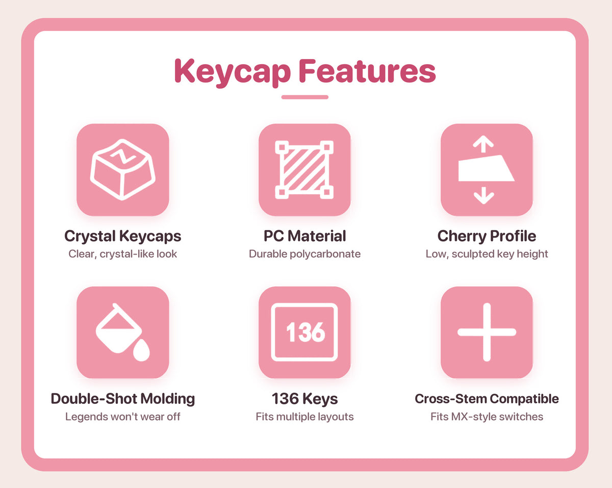 Glacier Heart Keycaps Set