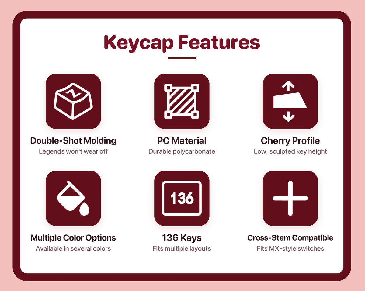 Glacier Heart Keycaps Set