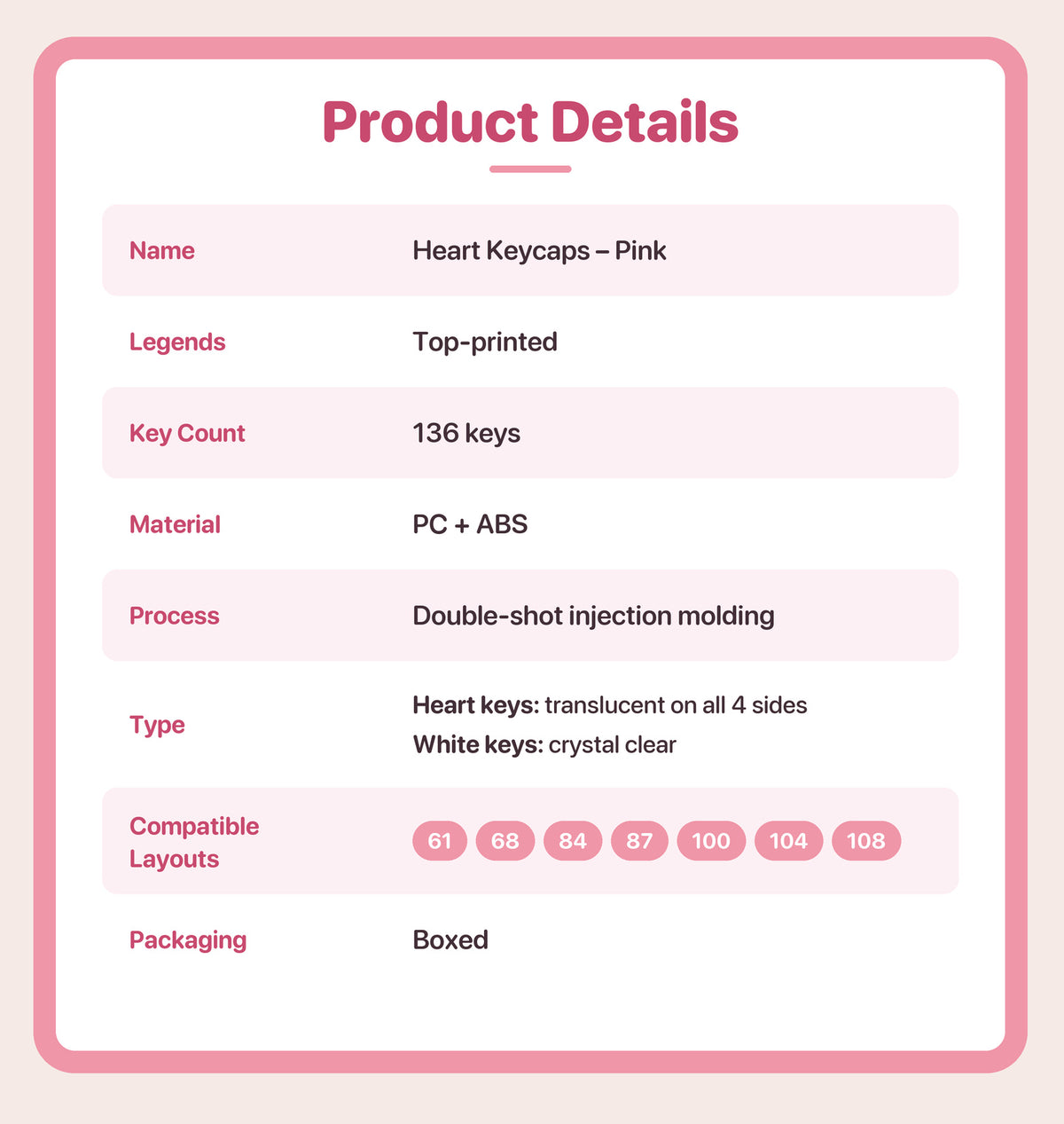 Glacier Heart Keycaps Set