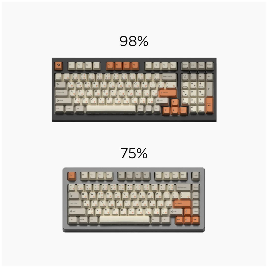 Dom Keycaps Domikey All in One Vintage Keycaps – GlacierPCGaming.com