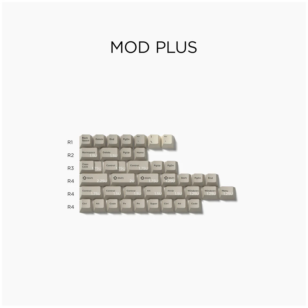 Dom Keycaps Domikey All in One Vintage Keycaps – GlacierPCGaming.com