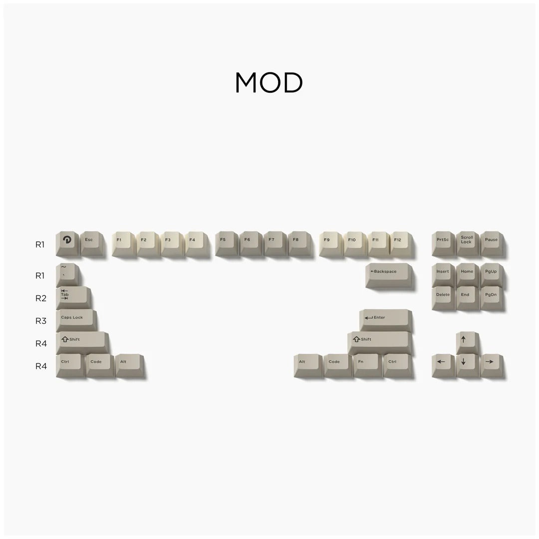 Dom Keycaps Domikey All in One Vintage Keycaps – GlacierPCGaming.com