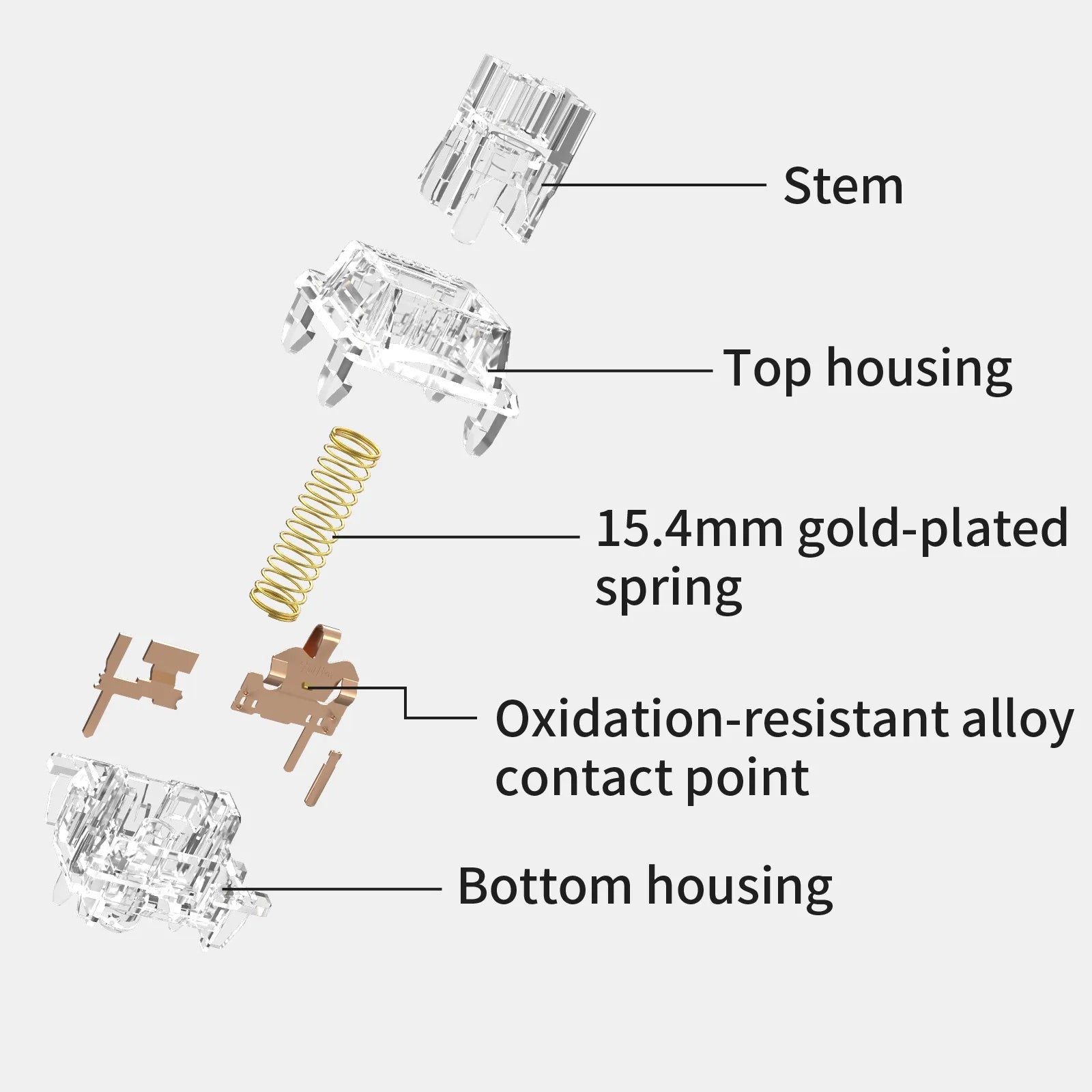 Gateron Upgraded North Pole 2.0 Switches