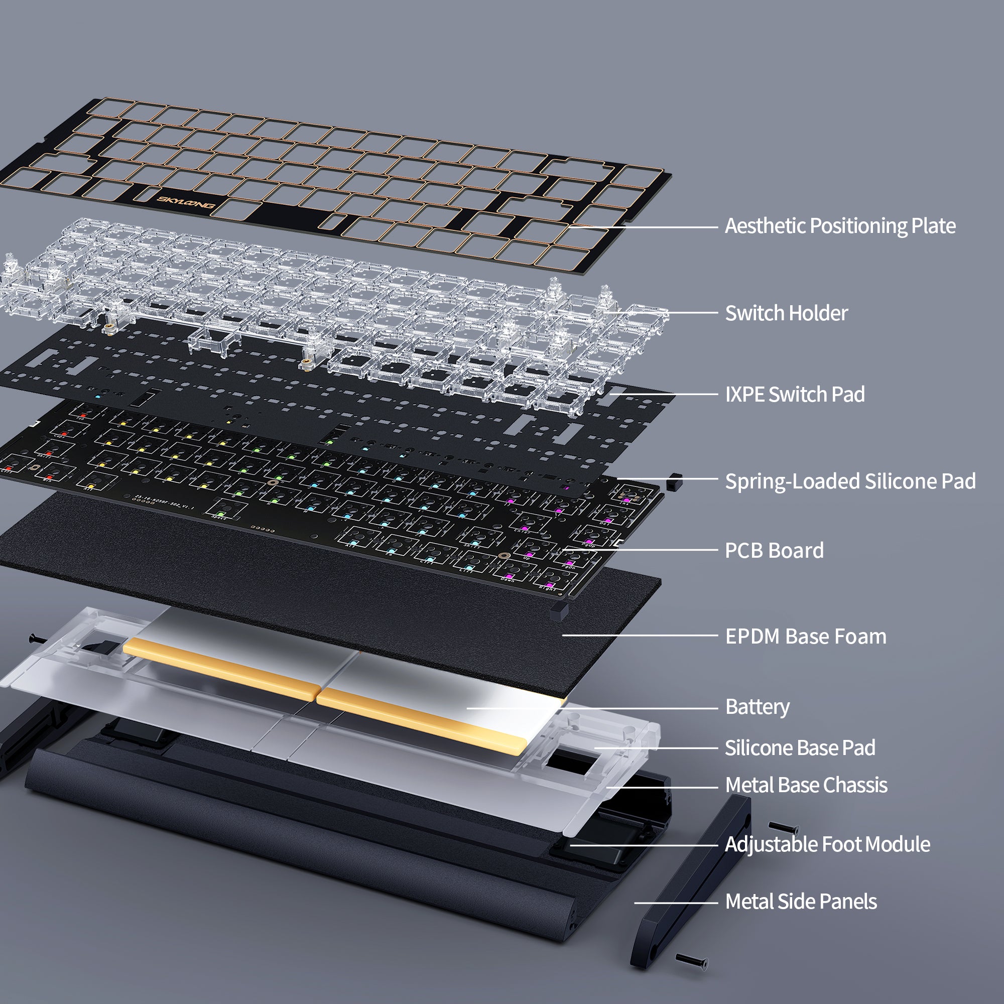 Skyloong GK68HEAT Mix Keyboard