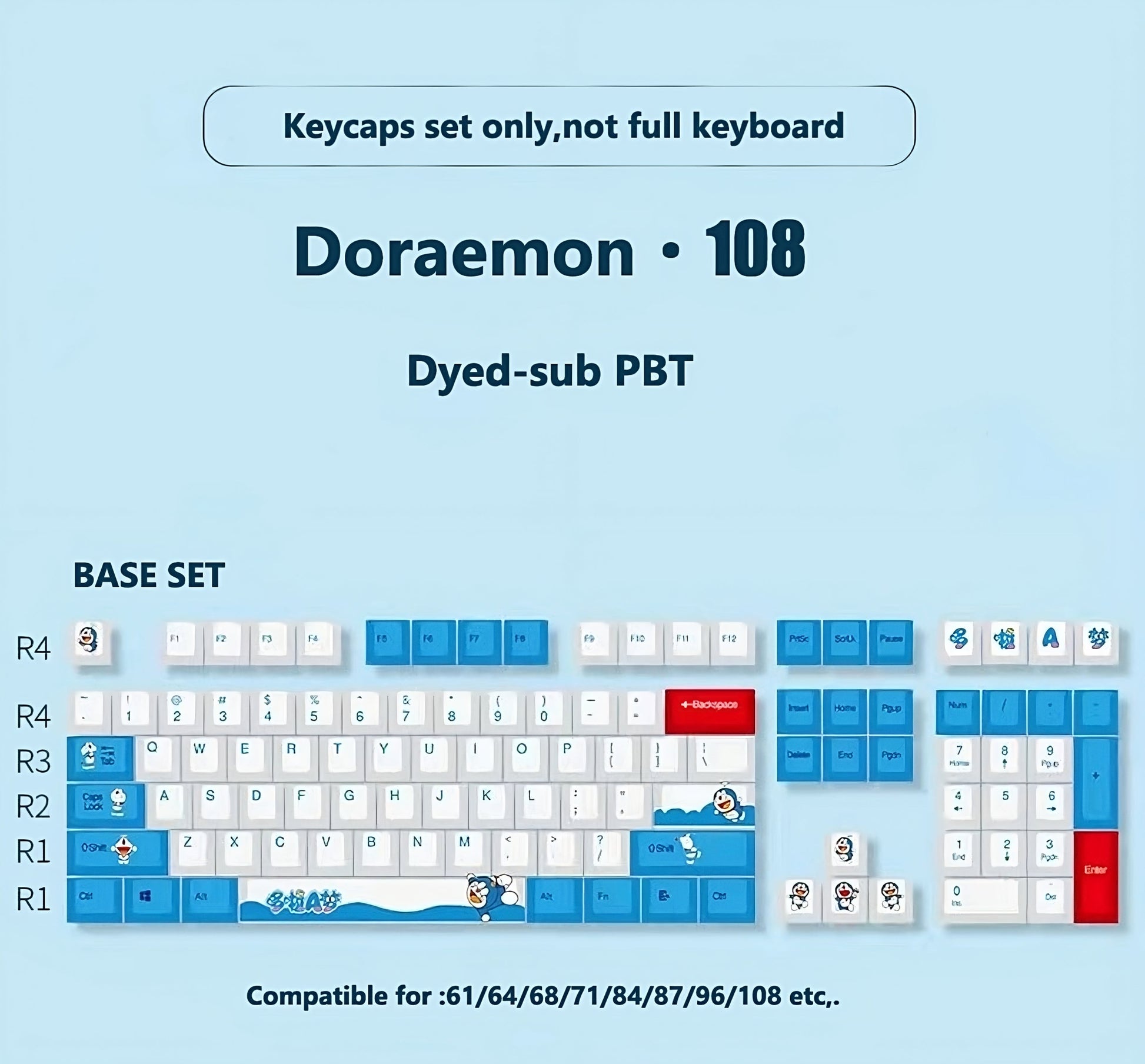 Glacier Doraemon Keycaps Set