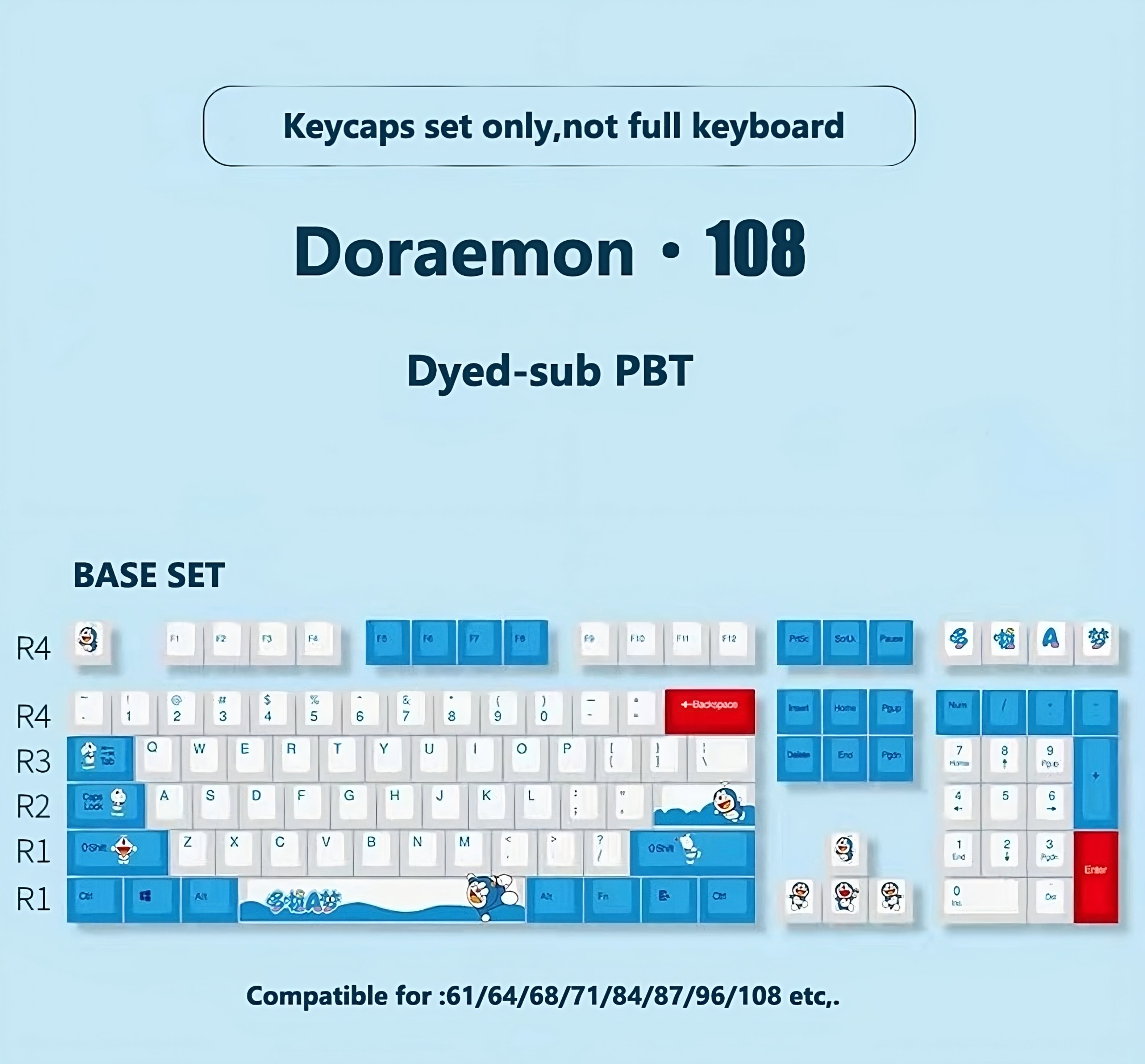 glacier doraemon keycaps