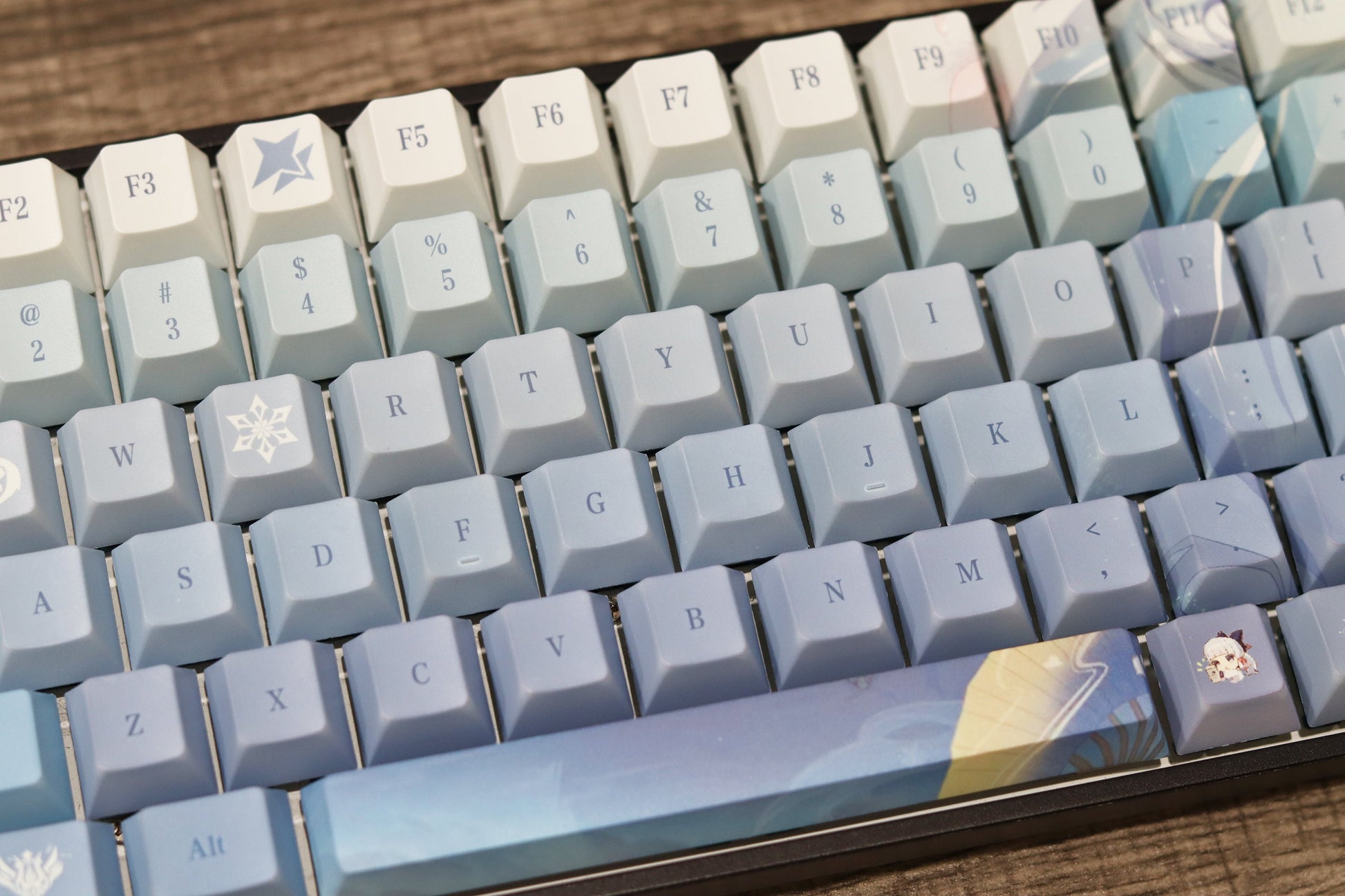 Glacier Genshin Impact PBT Dye-Sublimation Cherry Profile Full Keycaps Set-