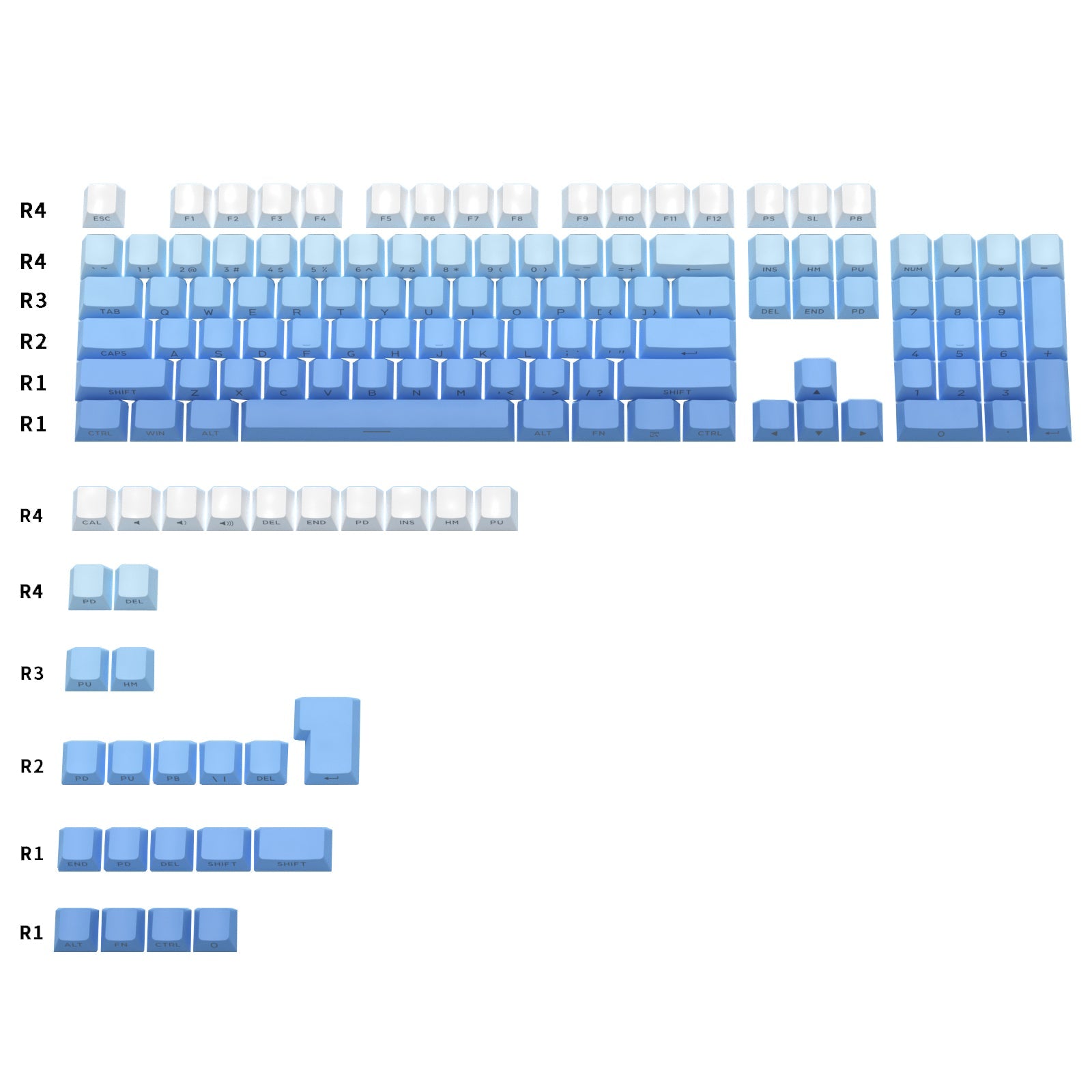 Glacier Gradient Keycaps Set