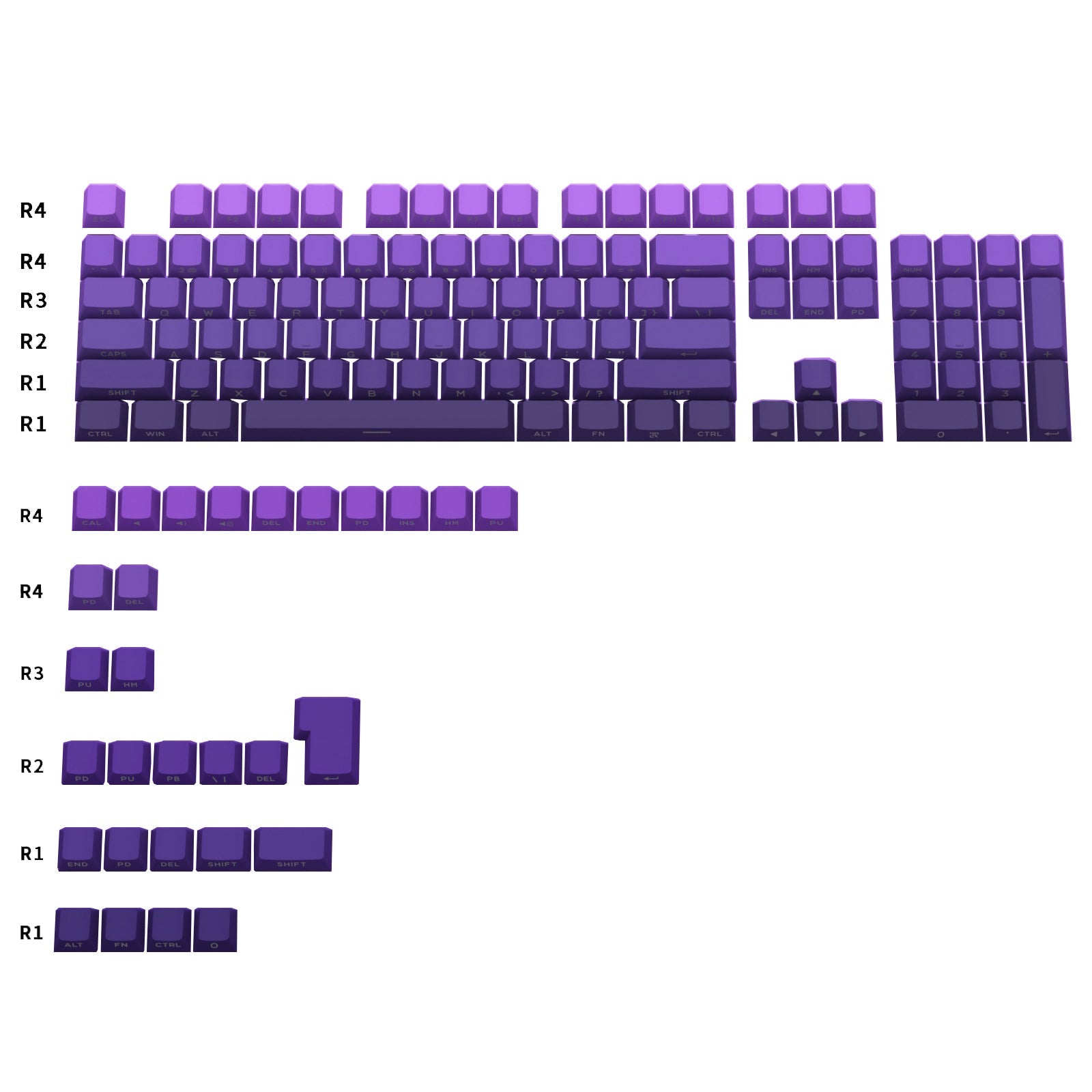 Glacier Gradient Keycaps Set