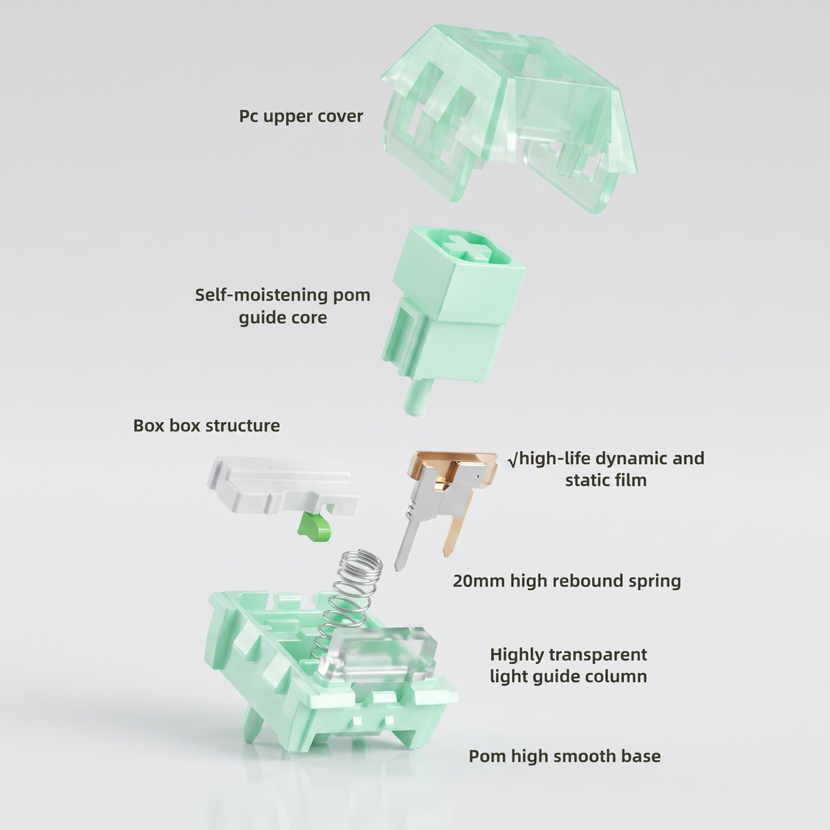 Kailh Box Spring Linear Switches