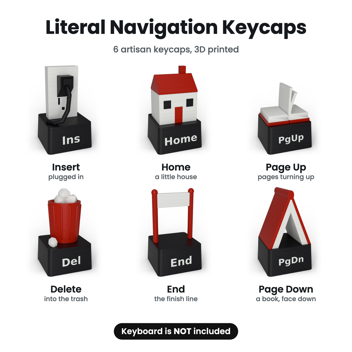 What's in the Literal Navigation Keycaps set: 6 artisan keycaps, 3D printed