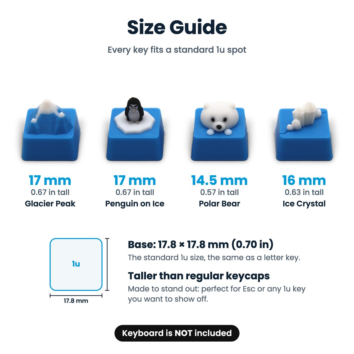 Size guide: standard 1u base, 14.5 to 17 mm tall