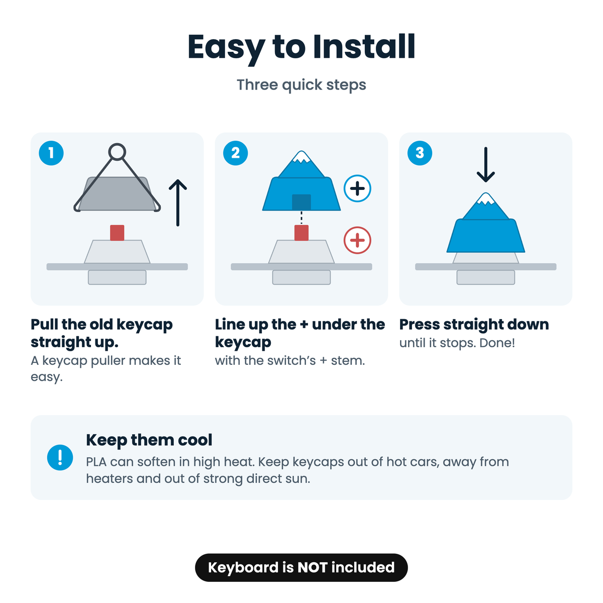 Install in three steps: pull, line up the +, press down