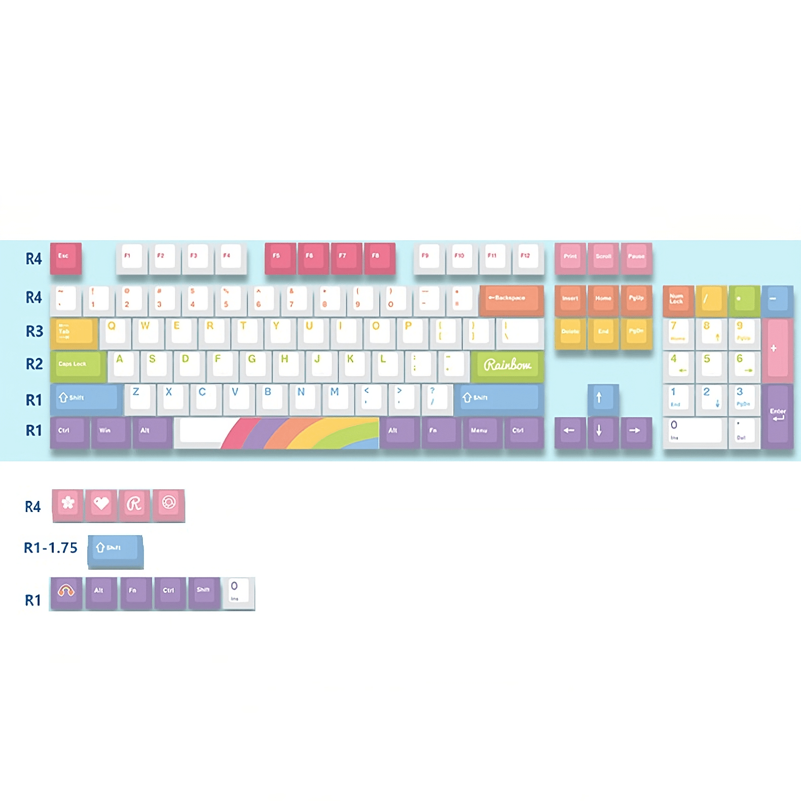 Glacier PBT Dyed Sublimated Cherry Profile Rainbow Keycaps Set
