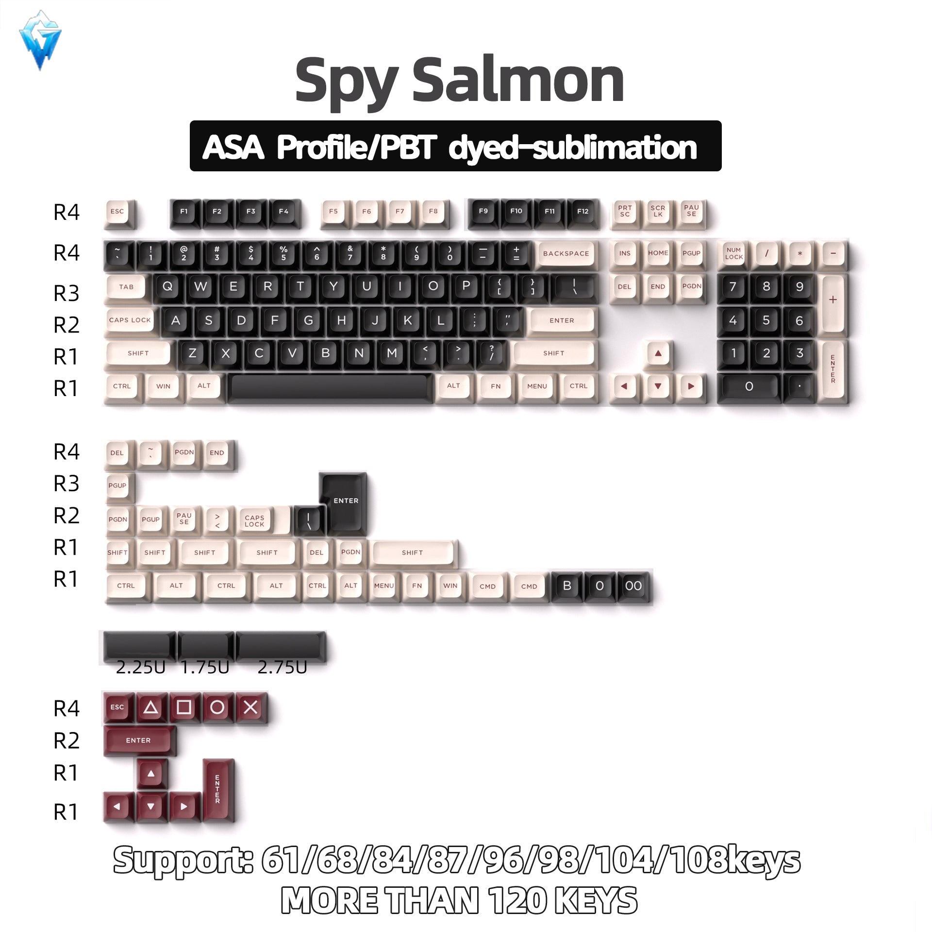 Glacier Spy Salmon Keycaps Set - Thumbnail 4