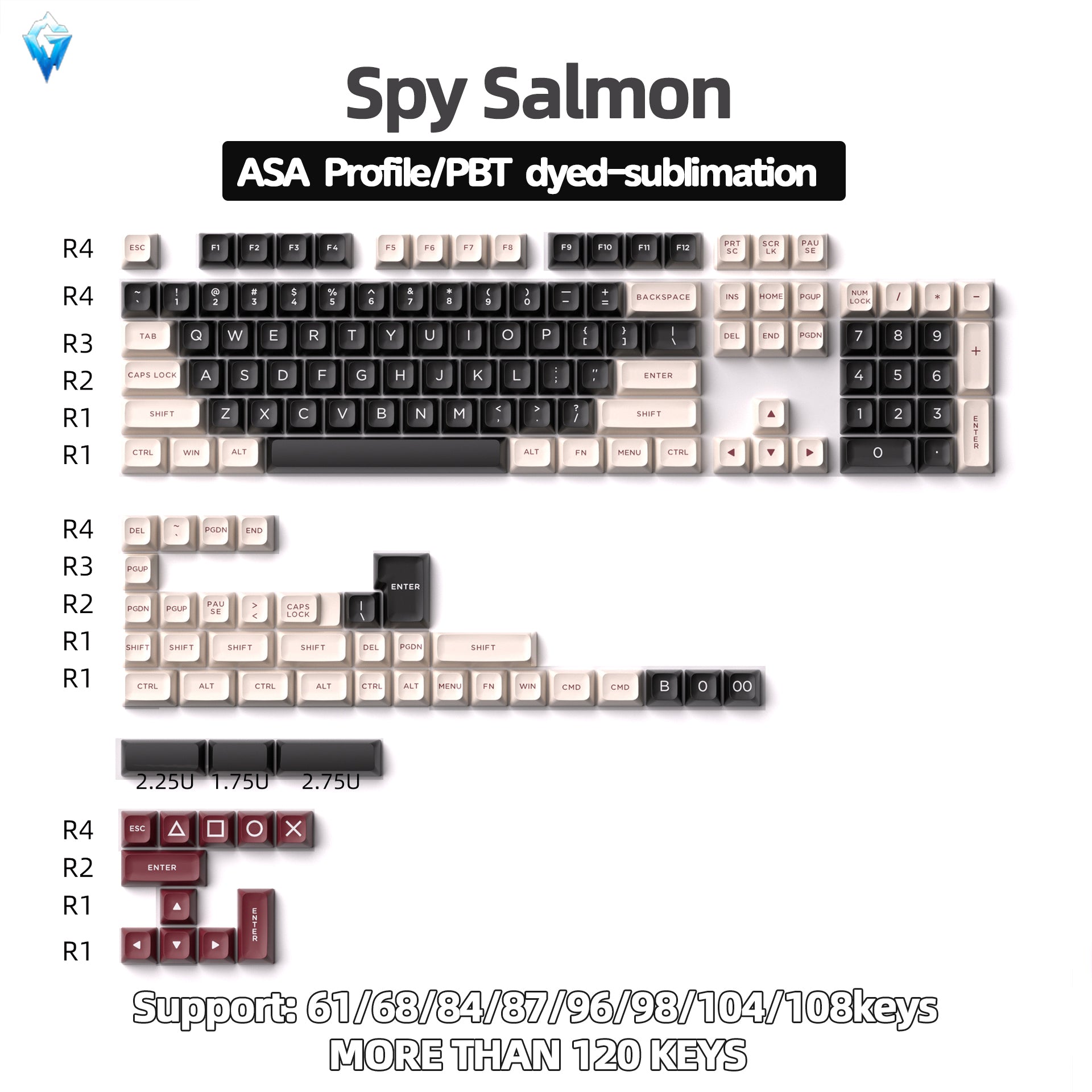 Glacier PBT Dyed Sub ASA Profile Spy Salmon Keycaps Set-