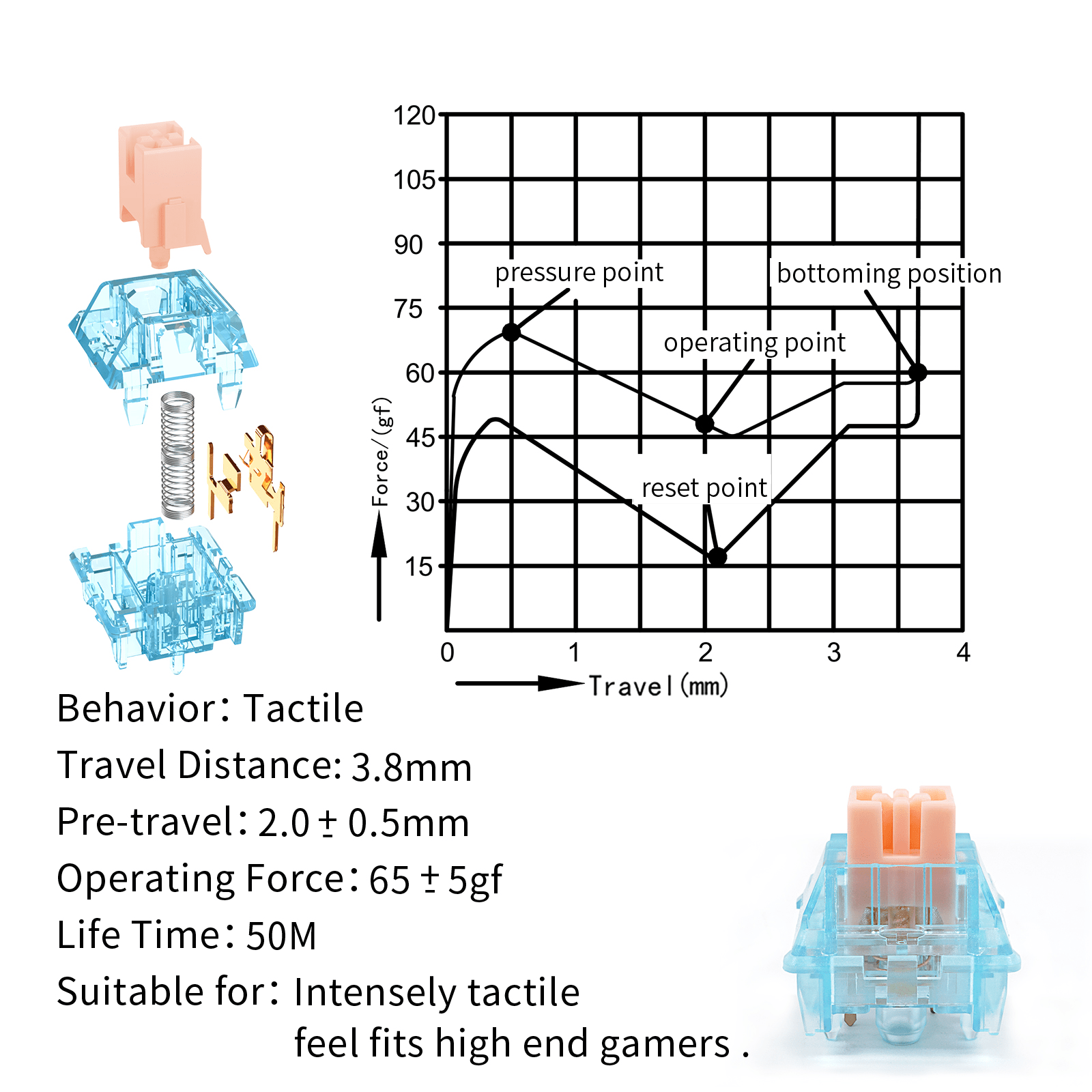 Glacier Skyloong Mechanical Switches-Rose-105 Switches